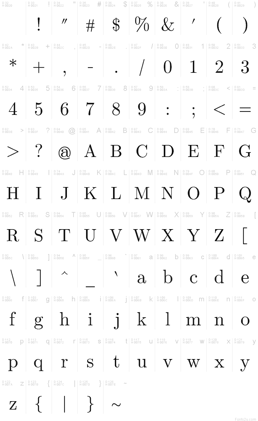 Latin de base - Table de caractères