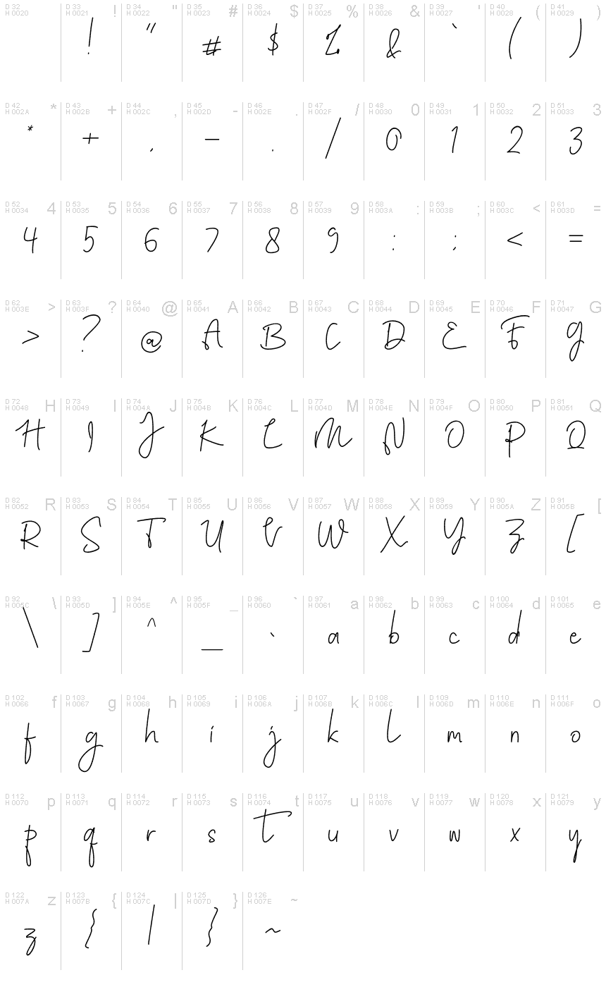Latin de base - Table de caractères