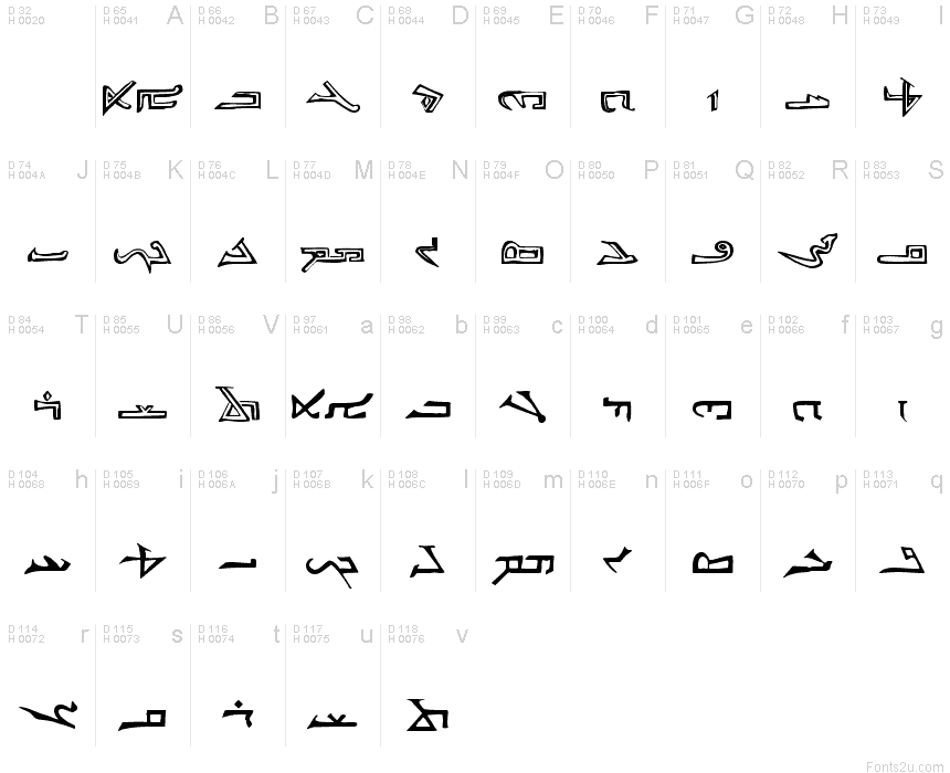 android syriac font