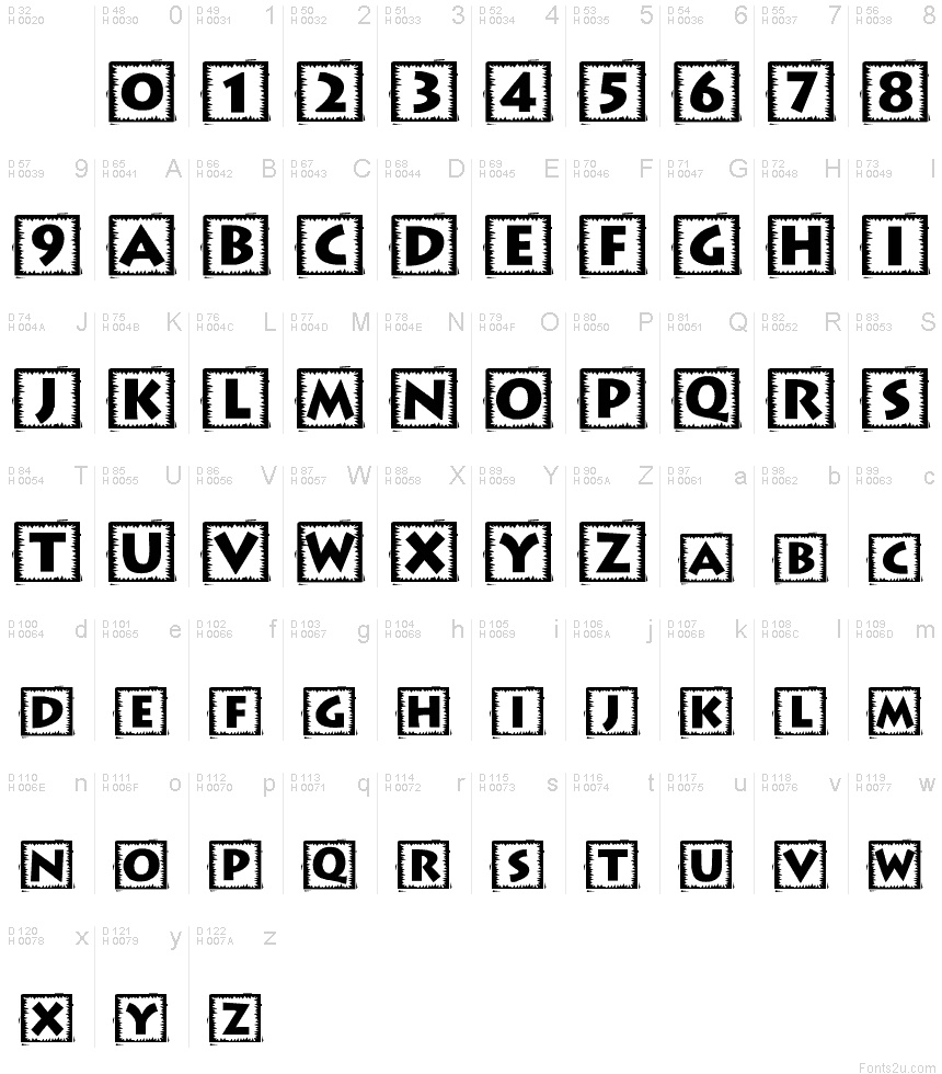 Basic Latin - charmap
