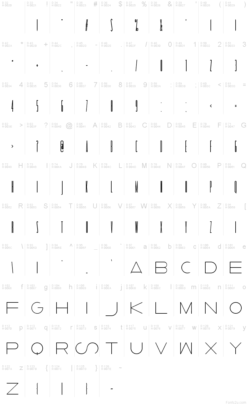 Latin de base - Table de caractères