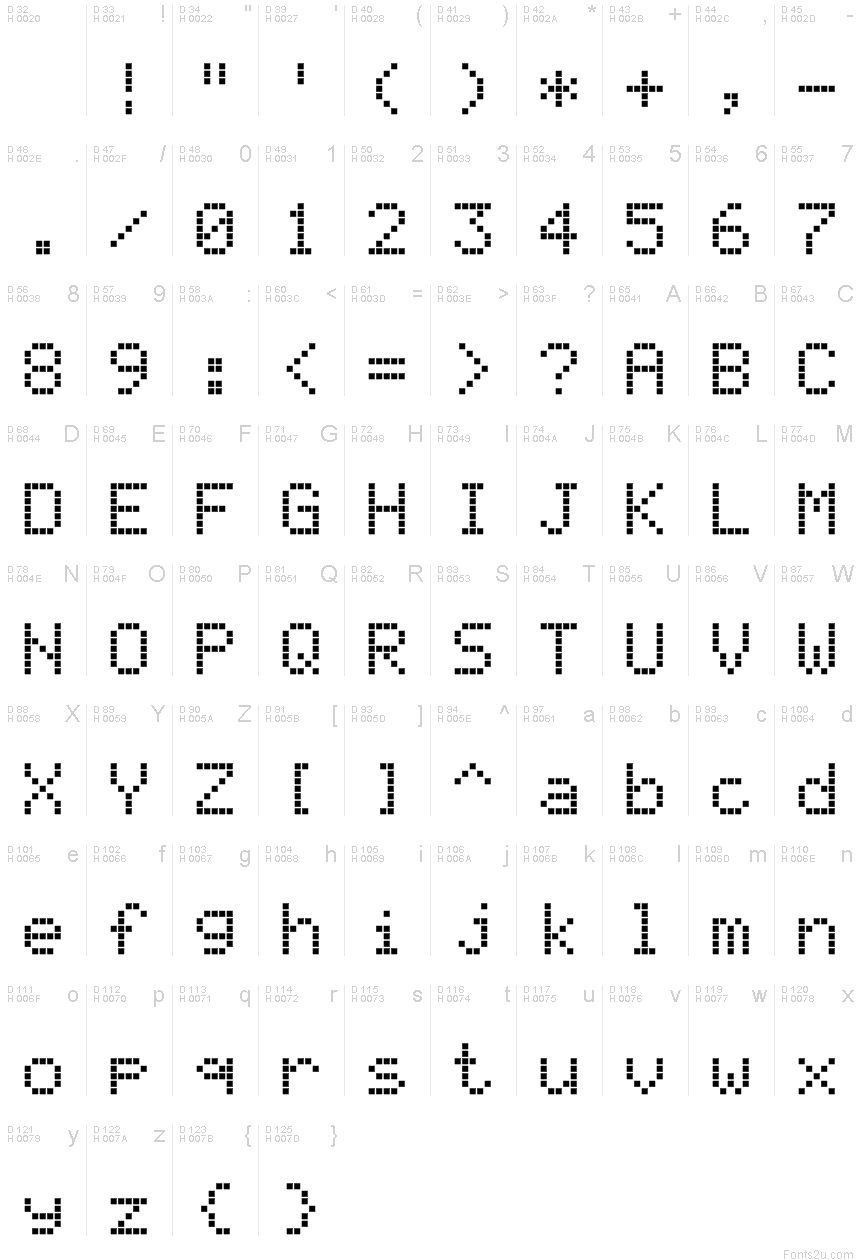 Chart of characters as seen on a TI-84 calculator, as slightly separated black squares to more easily differentiate the pixels. It includes uppercase, lowercase, punctuation, and some mathematical symbols, all no bigger than 5 pixels across and 7 pixels high.