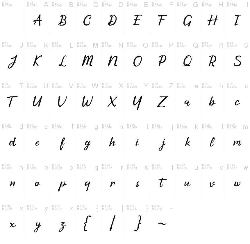 Basic Latin - charmap