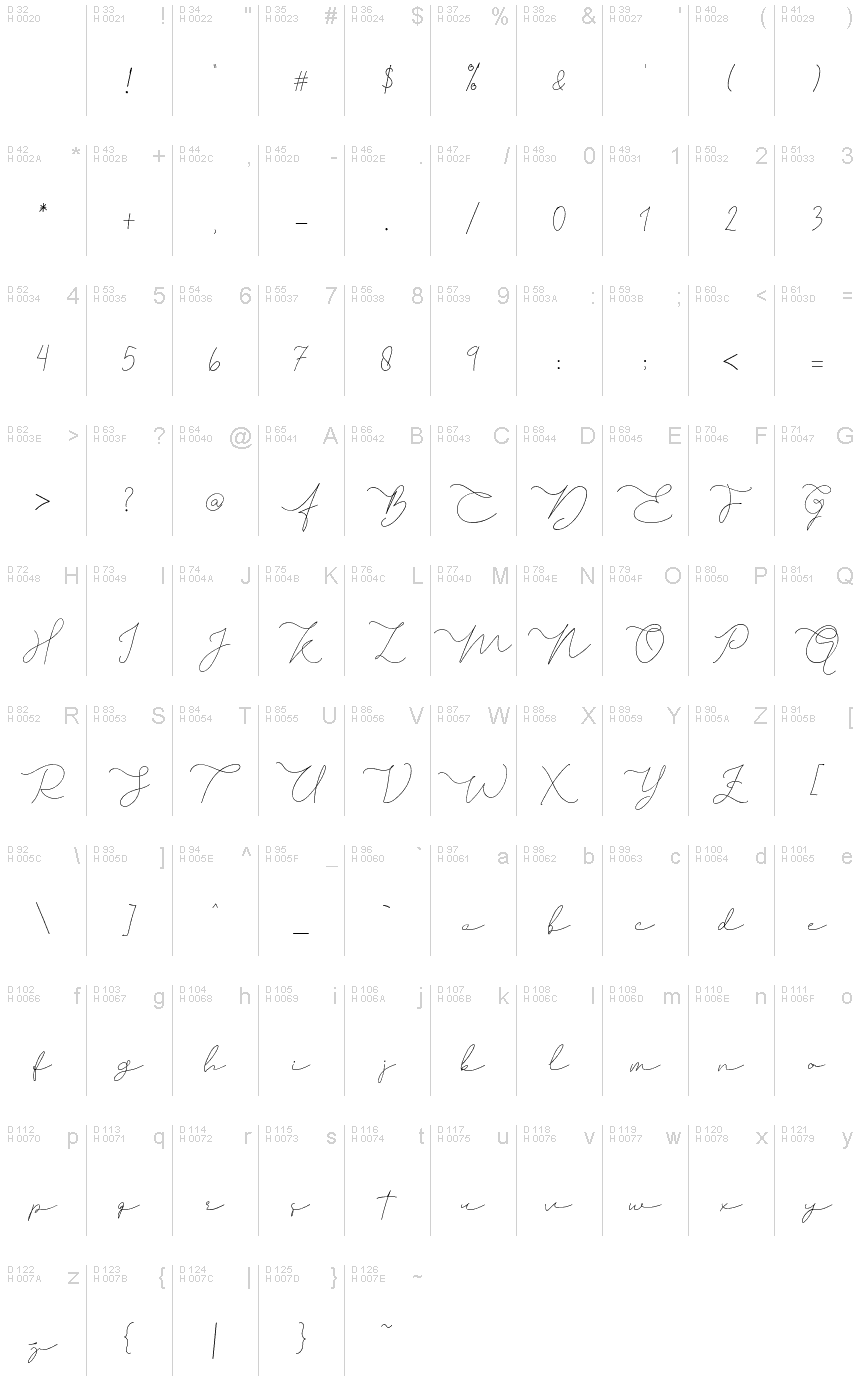 Basic Latin - charmap
