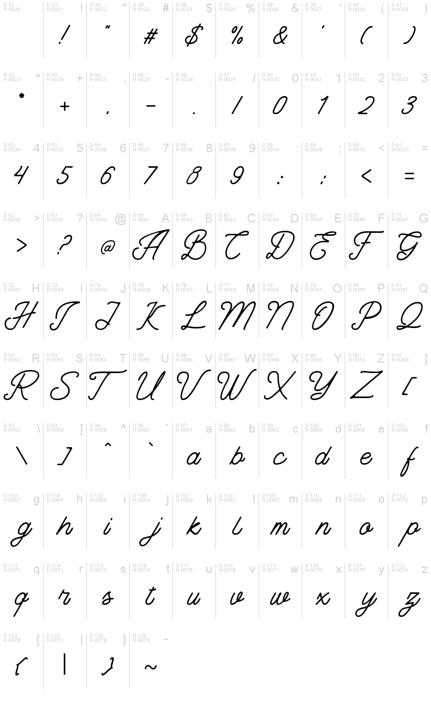 Basic Latin - charmap