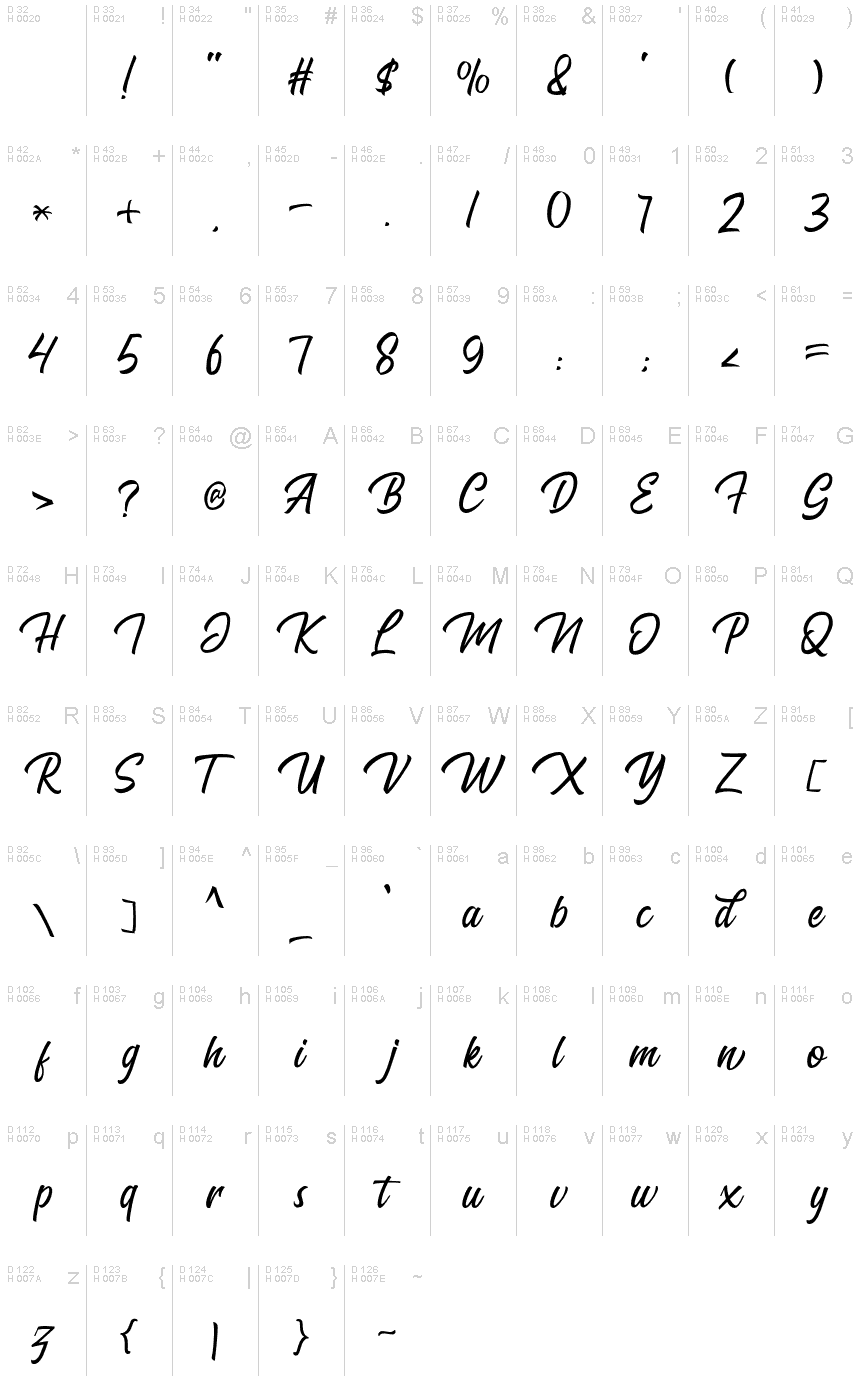 Basic Latin - charmap