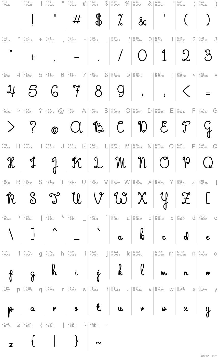 Basic Latin - charmap
