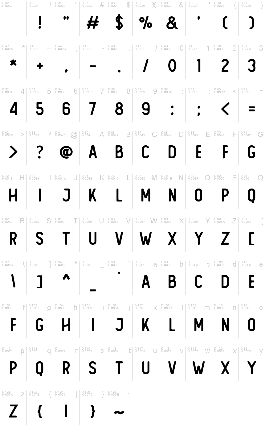 Latin de base - Table de caractères