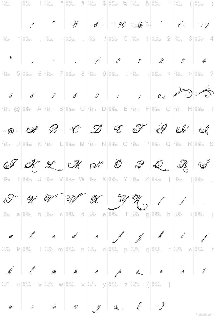 Basic Latin - charmap