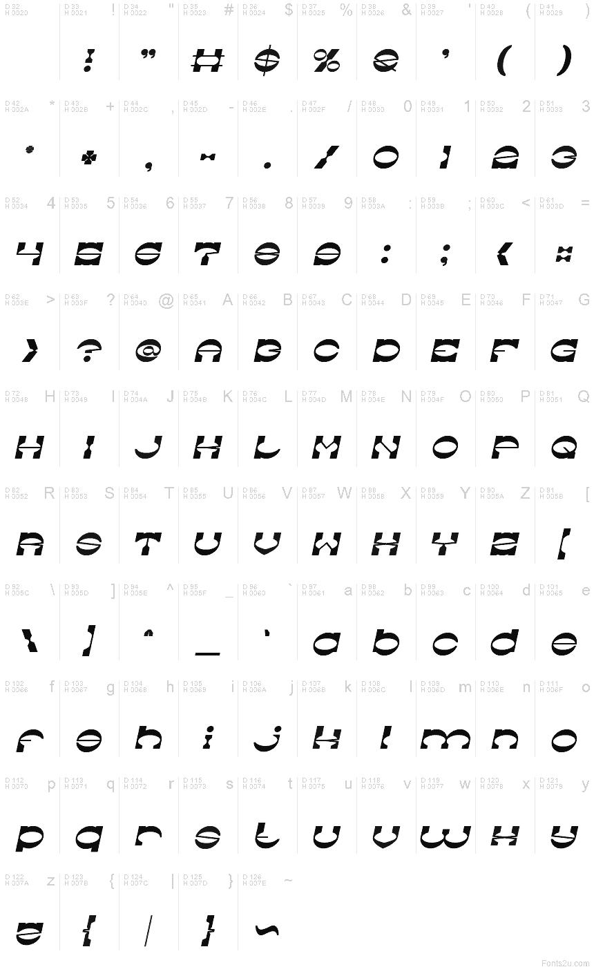 Basic Latin - charmap