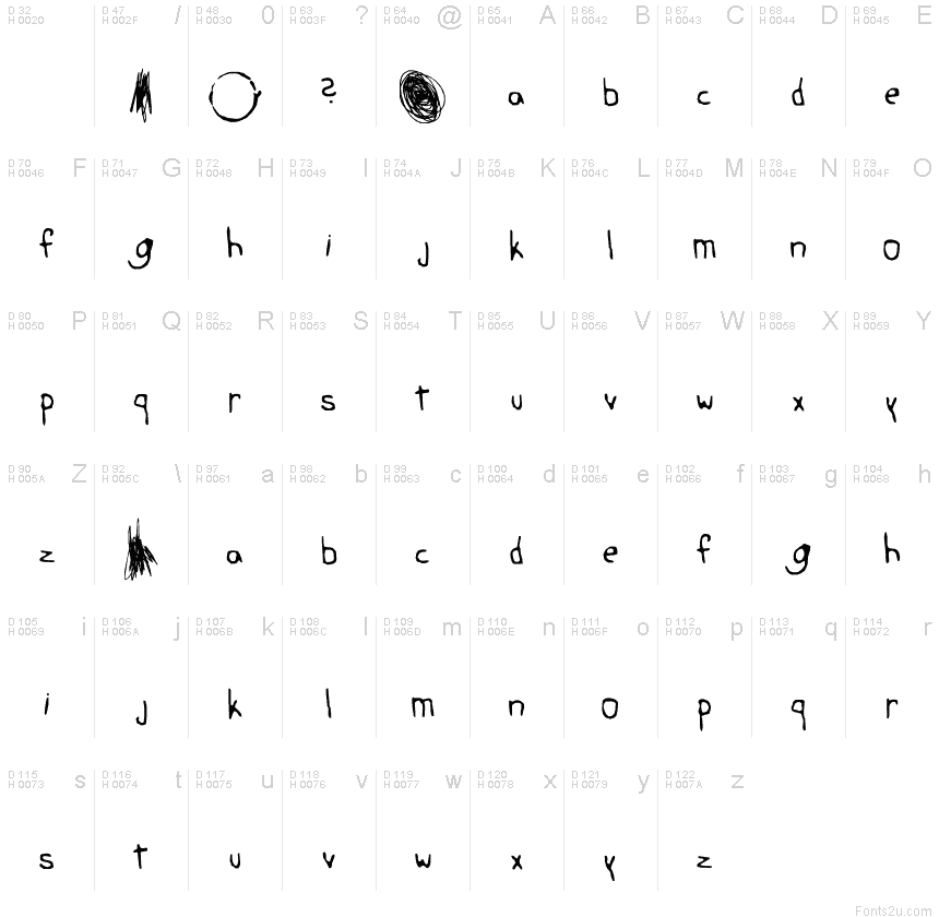 the ring font