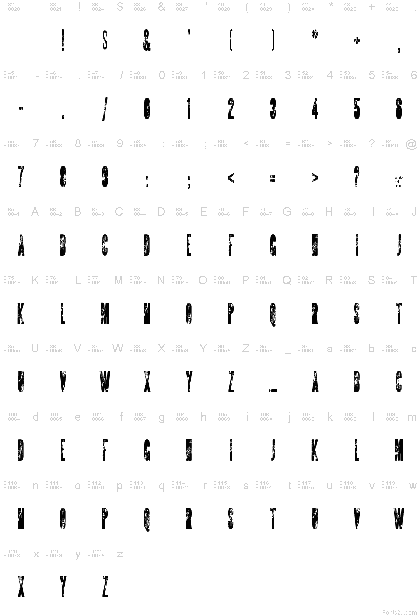 Basic Latin - charmap