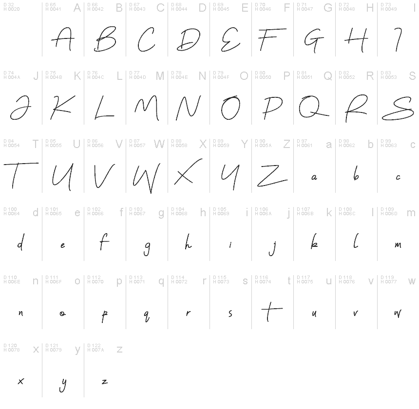 Basic Latin - charmap