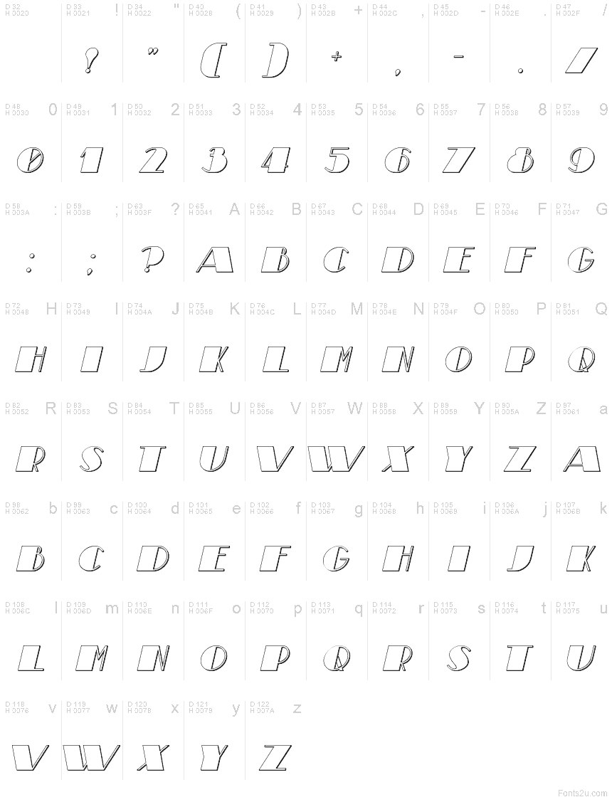 基本拉丁字母 - 字符地图