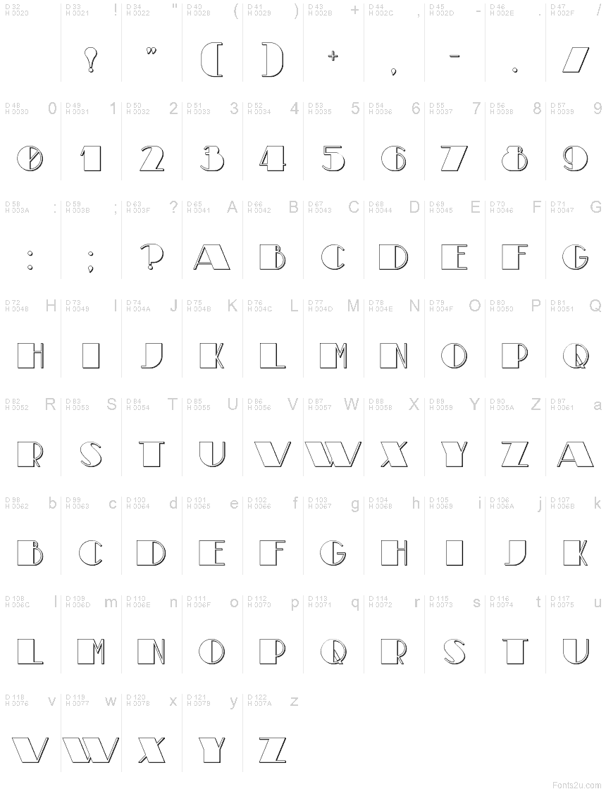 基本拉丁字母 - 字符地图