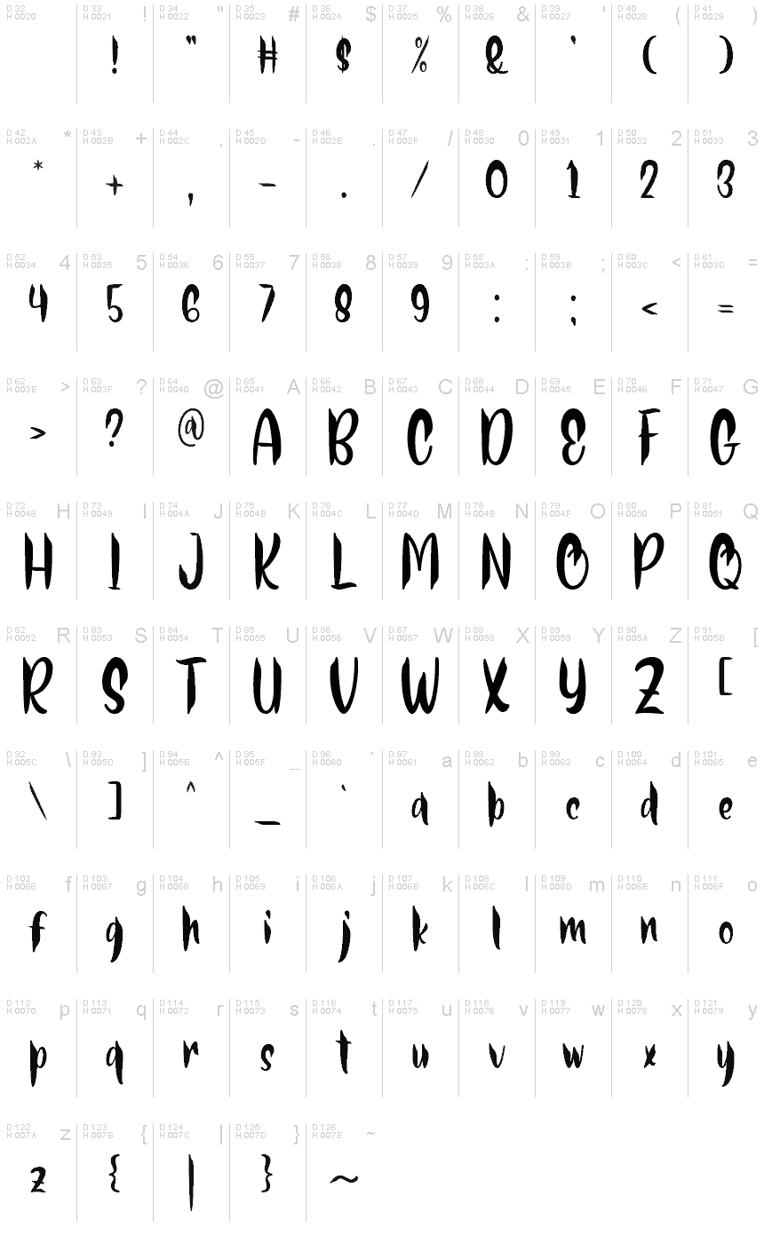 Latin de base - Table de caractères