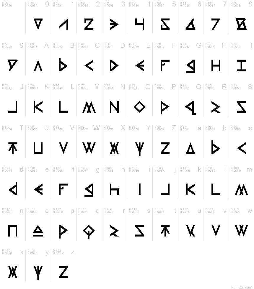 Thors Hammer font