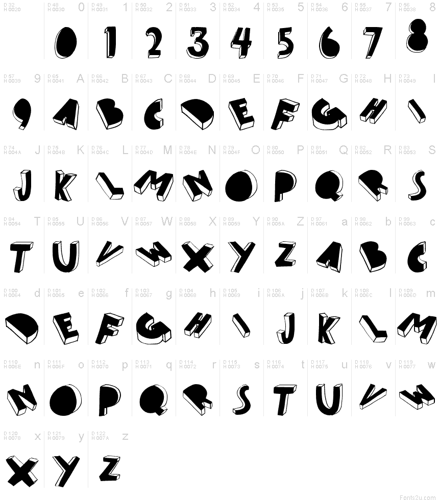 Latin de base - Table de caractères