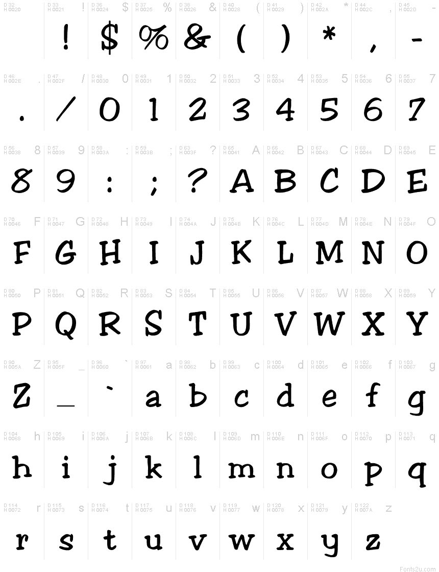Basic Latin - charmap