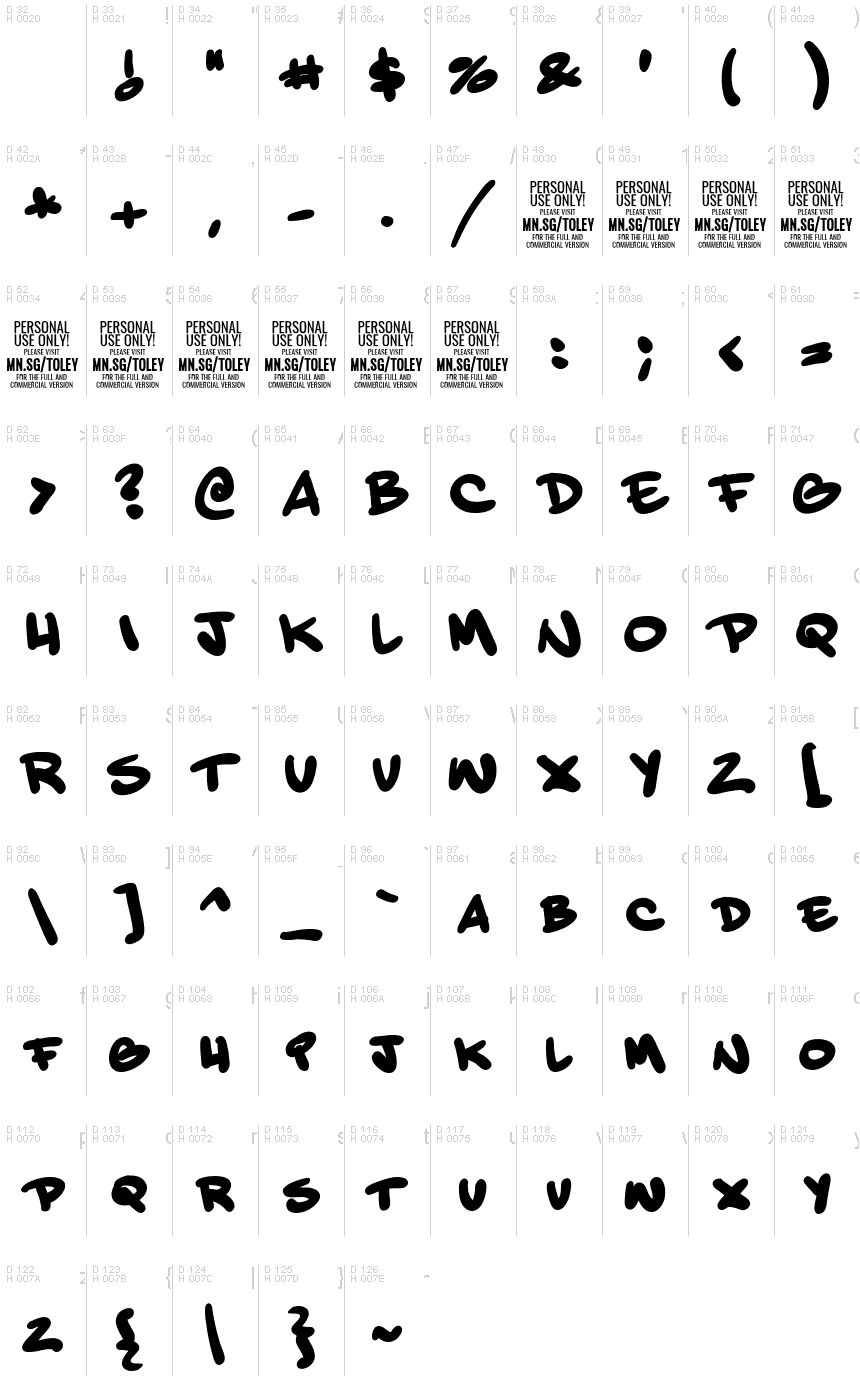 基本拉丁字母 - 字符地图