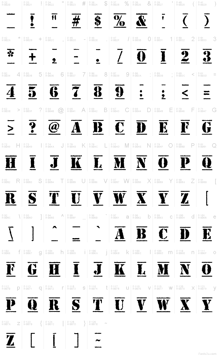 Basic Latin - charmap