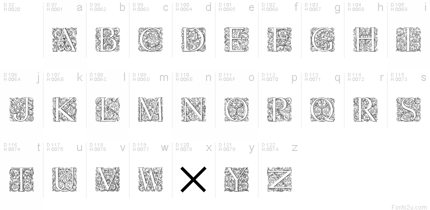 Basic Latin - charmap