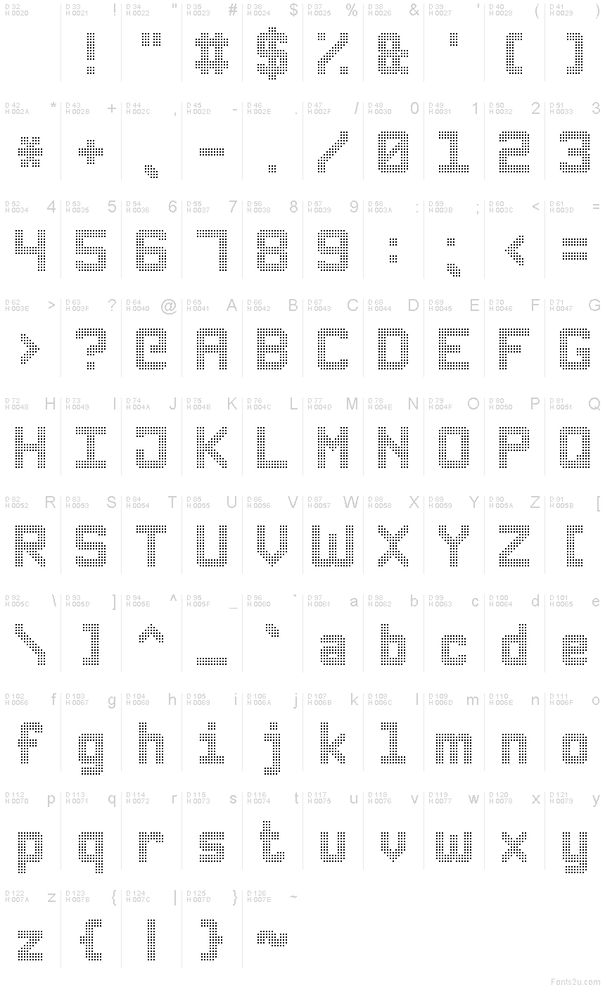 Triple Dot Digital7 font