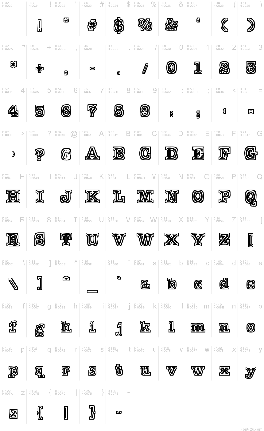 基本拉丁字母 - 字符地图