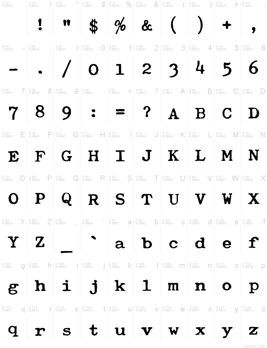 Basic Latin - charmap