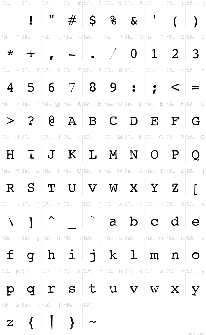 Basic Latin - charmap