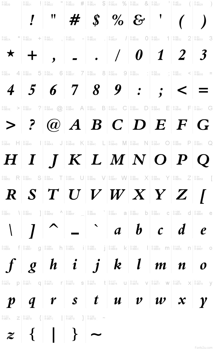 Latin de base - Table de caractères