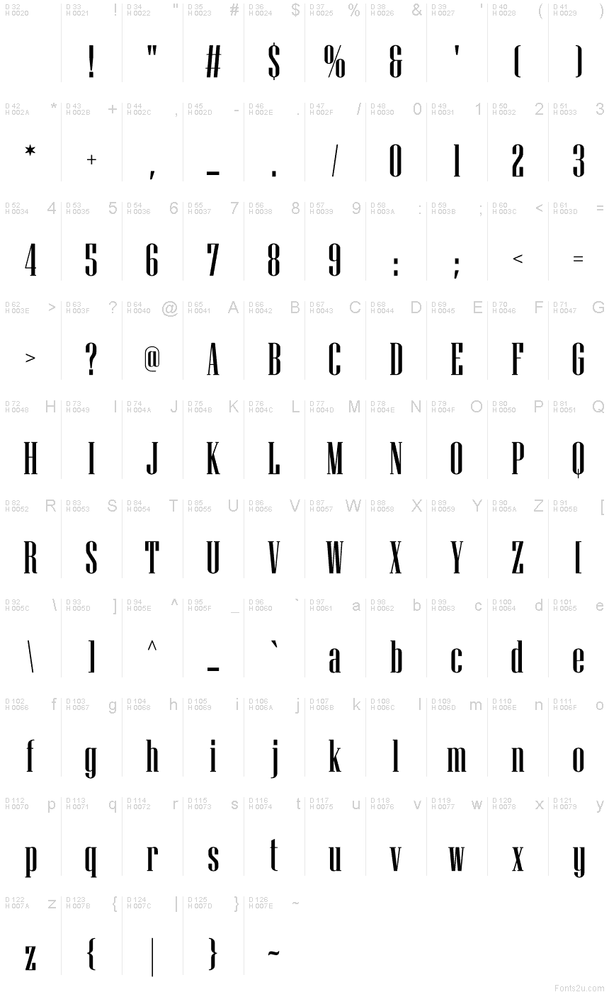 Latin de base - Table de caractères