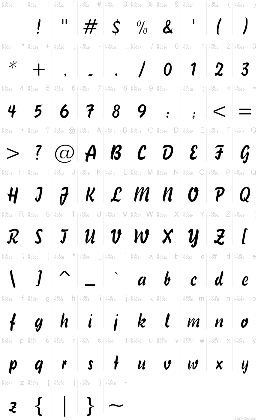 Latin de base - Table de caractères