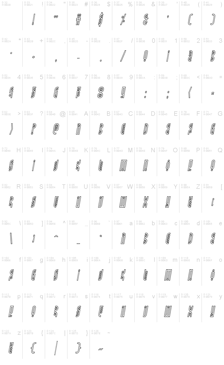 Latin de base - Table de caractères