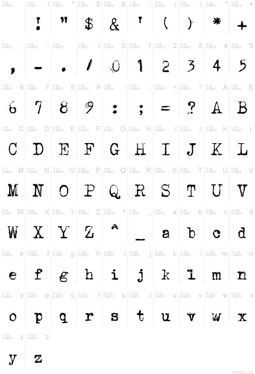 Basic Latin - charmap