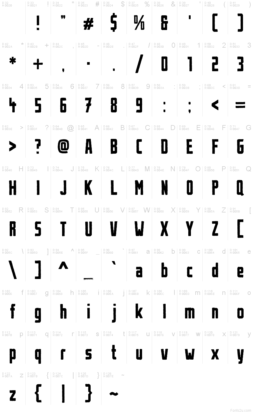 基本ラテン文字 - 文字マップ