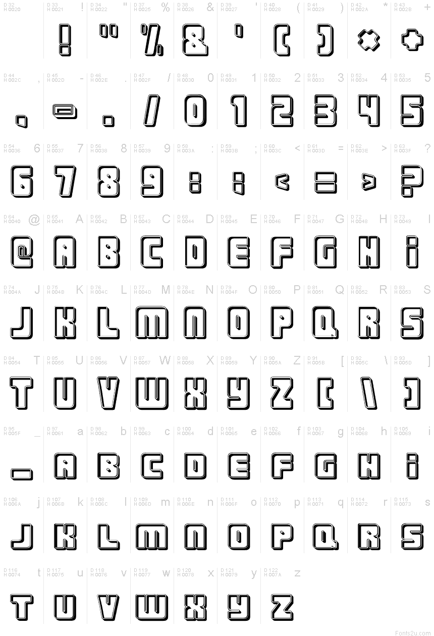 Basic Latin - charmap