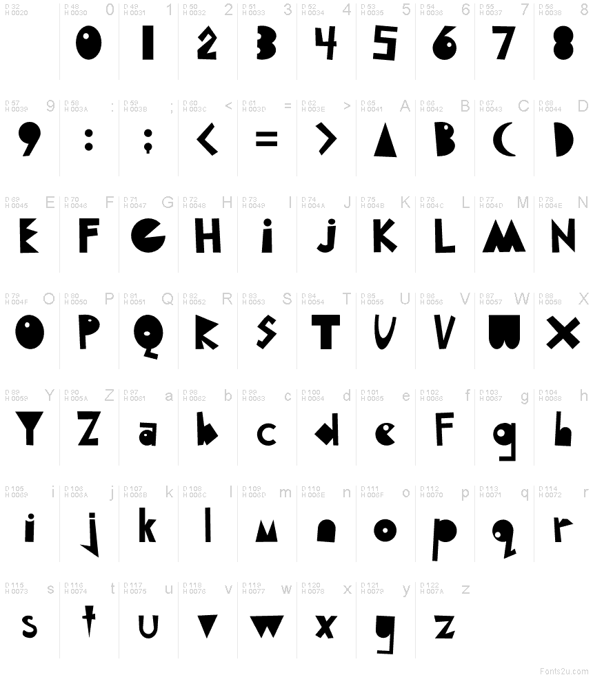 Basic Latin - charmap