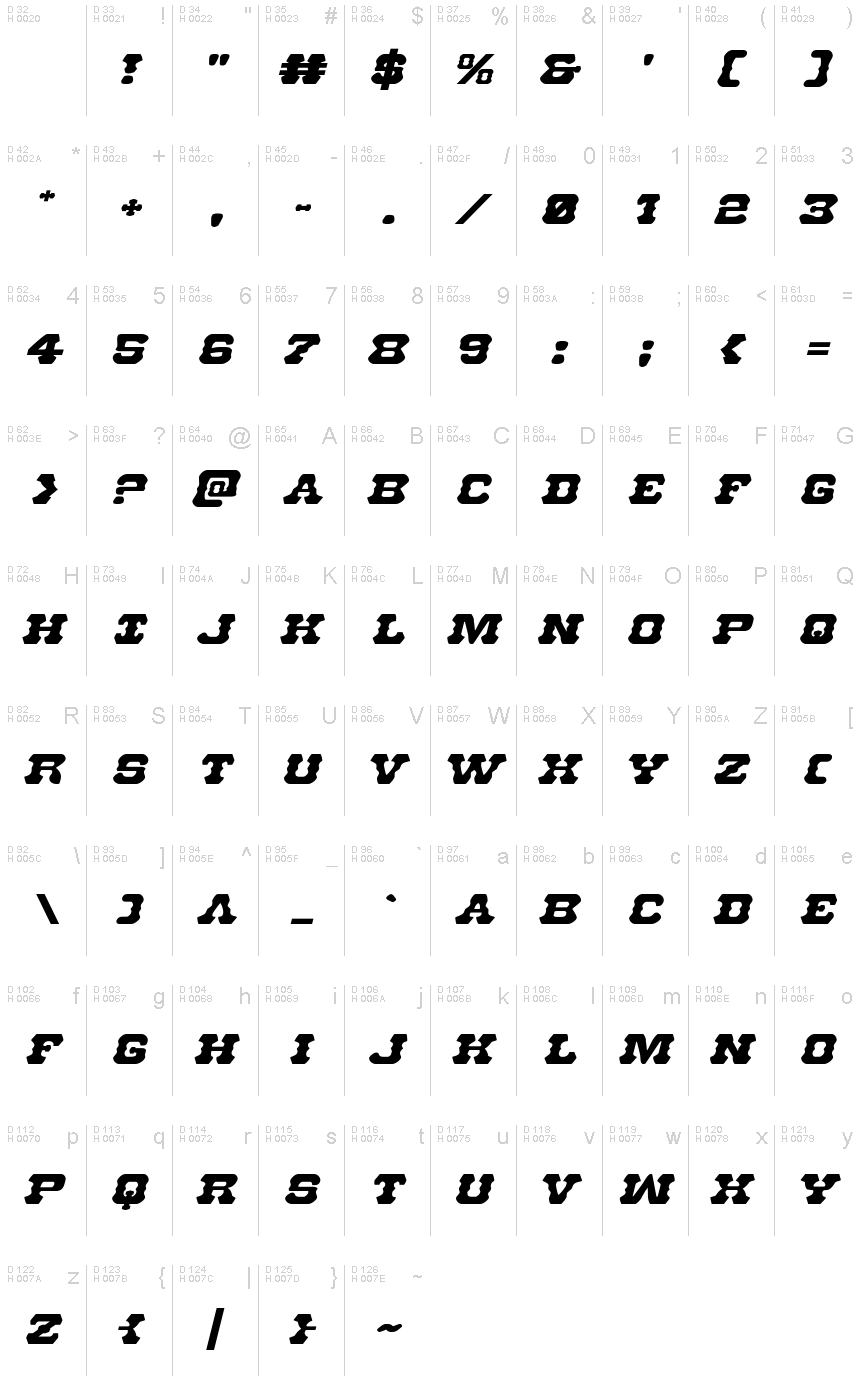 Latin de base - Table de caractères