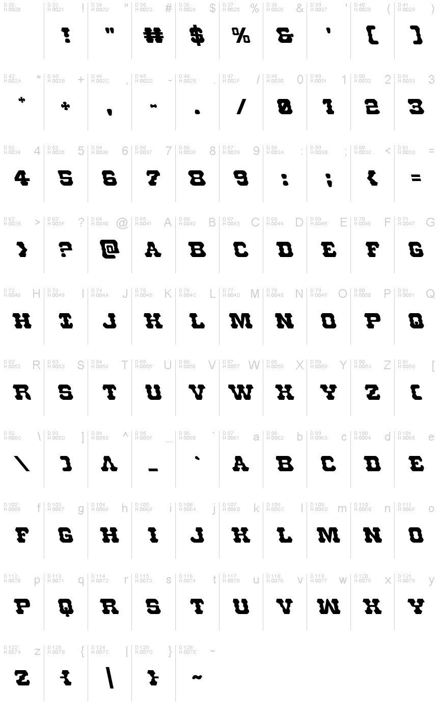 Basis-Lateinisch - Zeichentabelle
