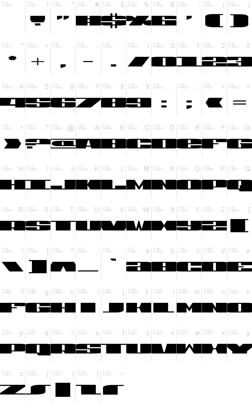 Latin de base - Table de caractères