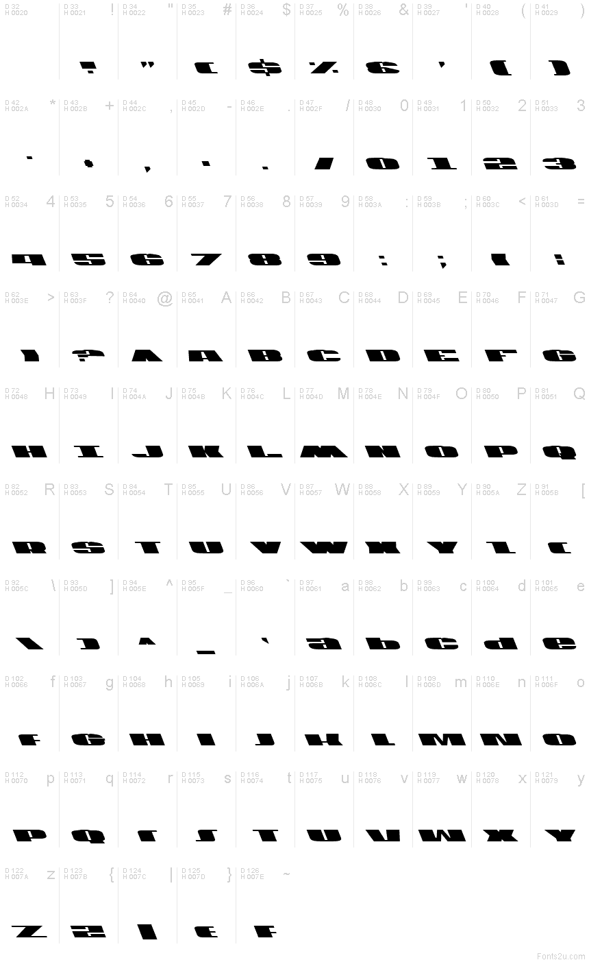 Latin de base - Table de caractères