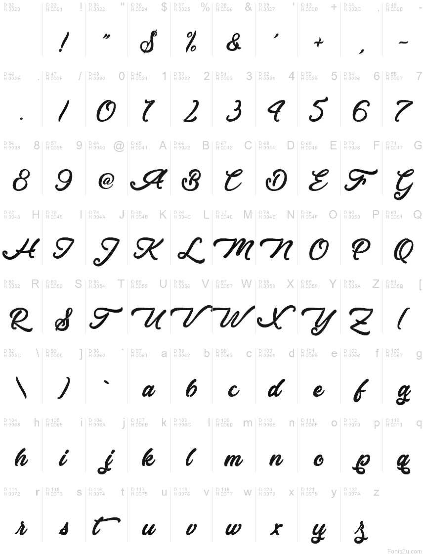 Latin de base - Table de caractères