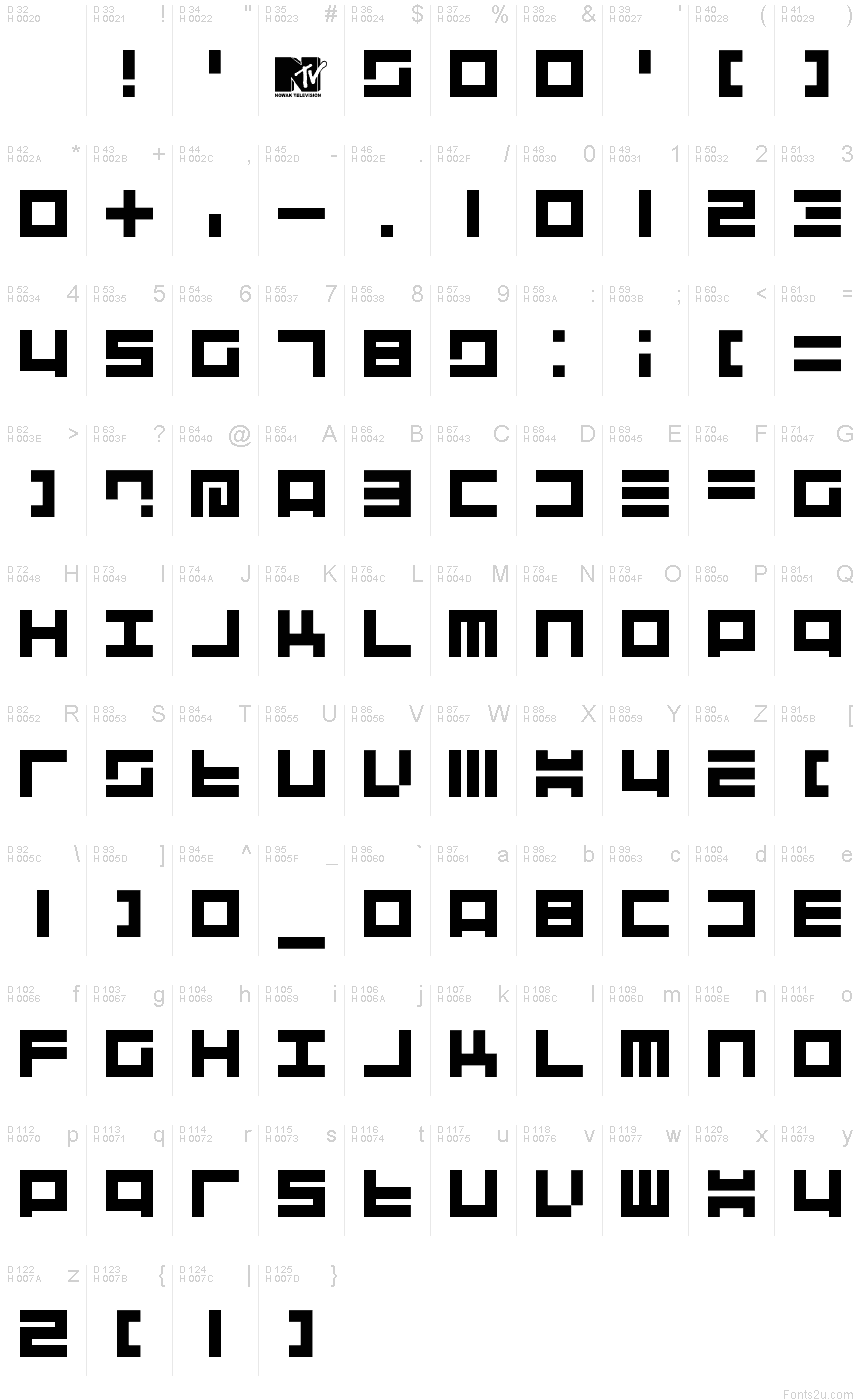 基本ラテン文字 - 文字マップ
