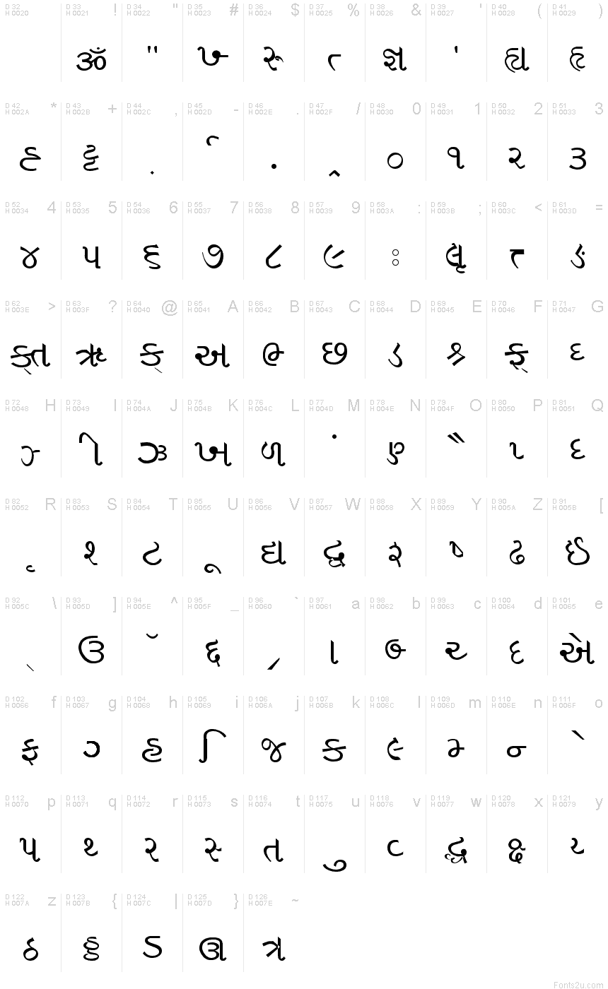 google gujarati input fonts free download