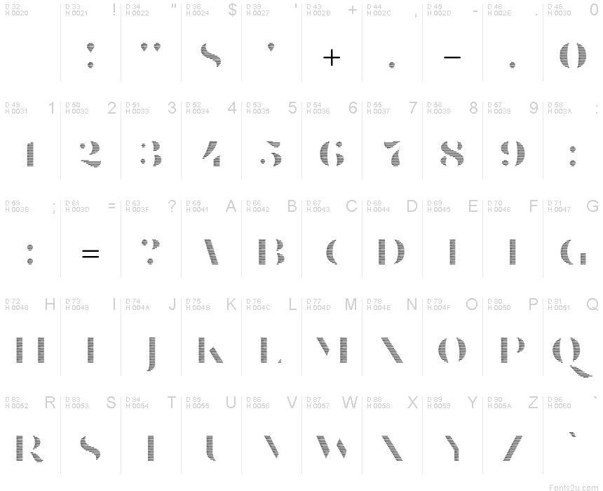 Basic Latin - charmap