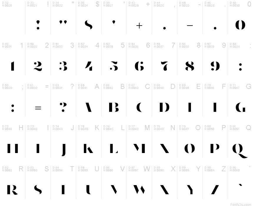 Basic Latin - charmap