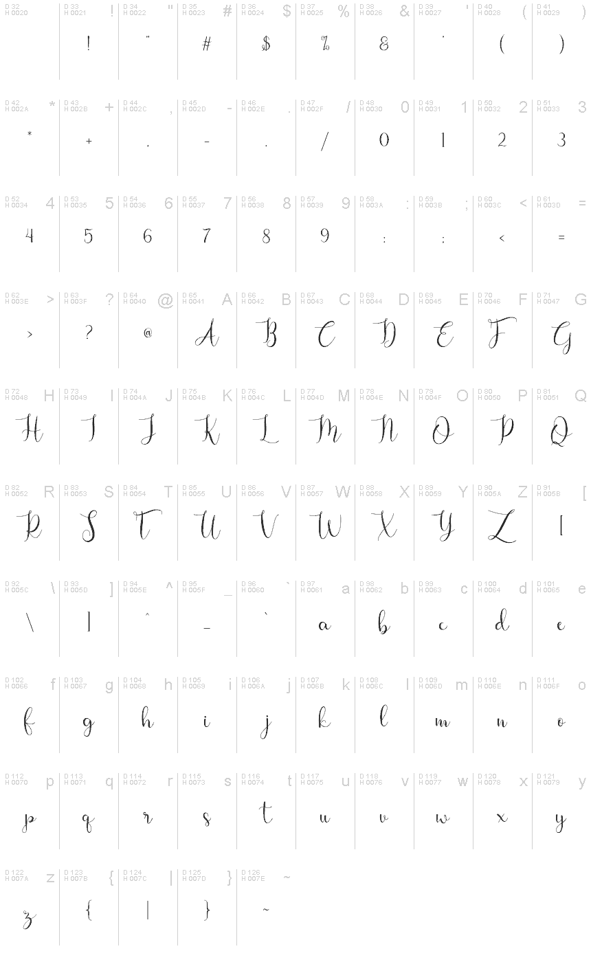Latin de base - Table de caractères