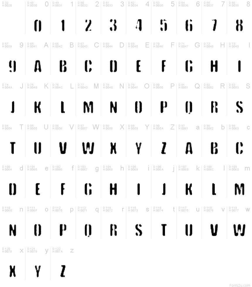 Basic Latin - charmap