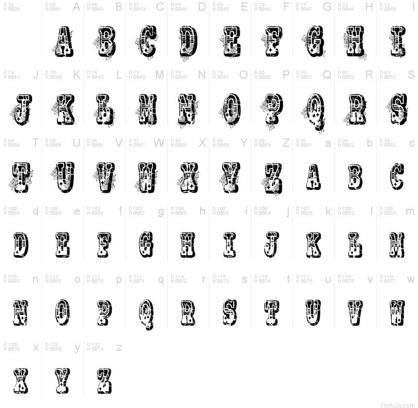 Basic Latin - charmap